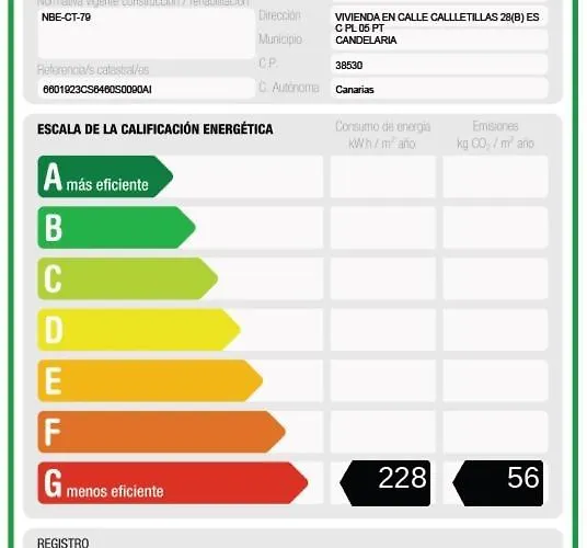 Modern 2bedroom Seaviews & Wifi Daire *